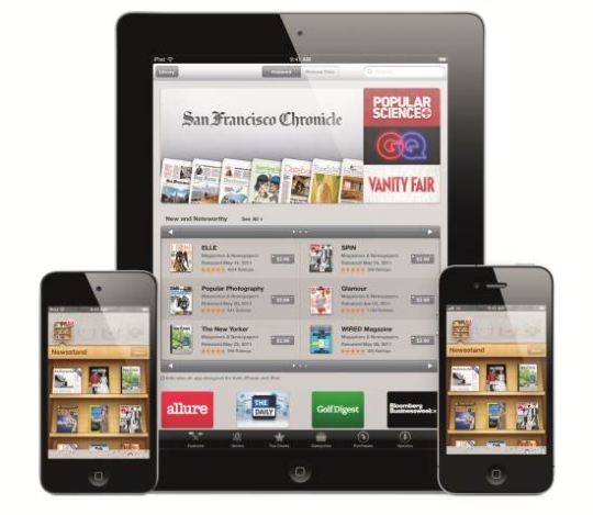 Apple Newsstand lehtikioski