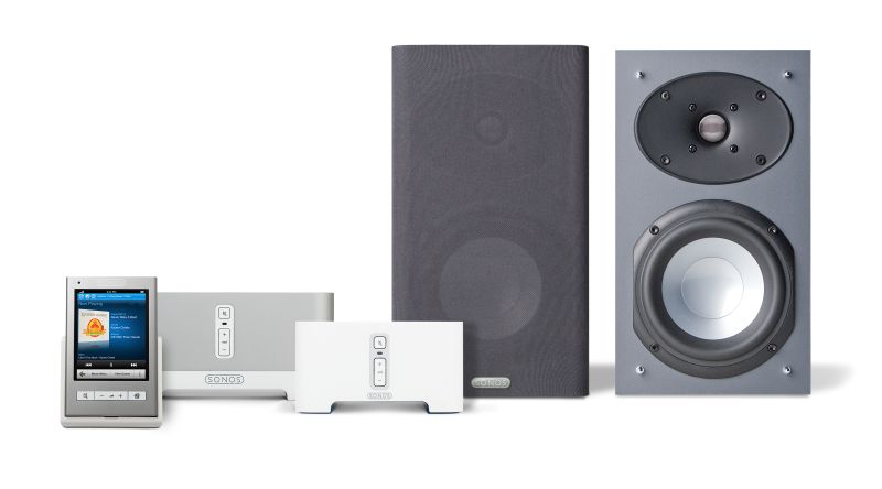 Sonos pakettikokoonpano