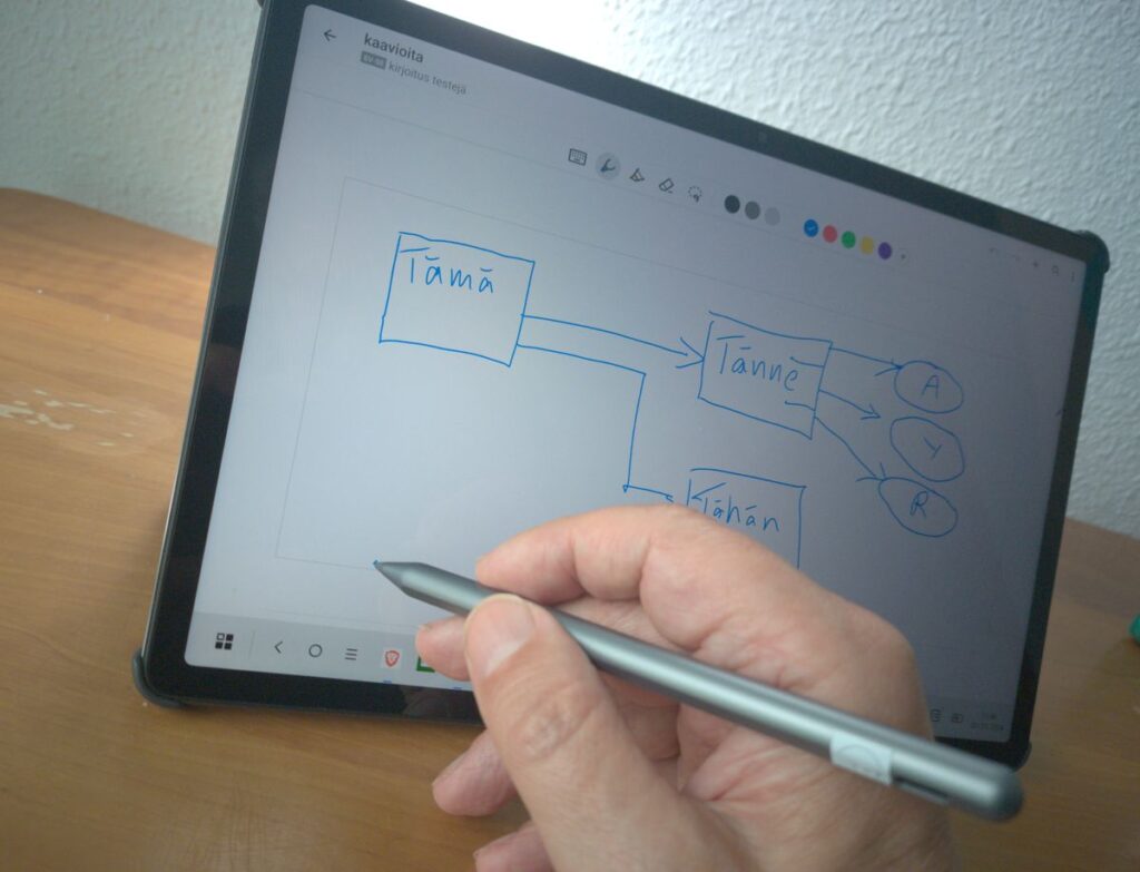 tabletille voi kirjoittaa ja piirtää erikoiskynällä