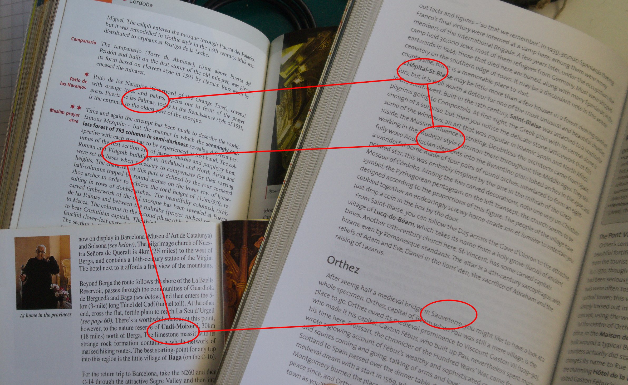 kolme kirjaa, jokaisen kirjan sivun yhdistää kaavio